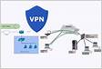 Um encapsulamento de site para VPN IPsec ou um